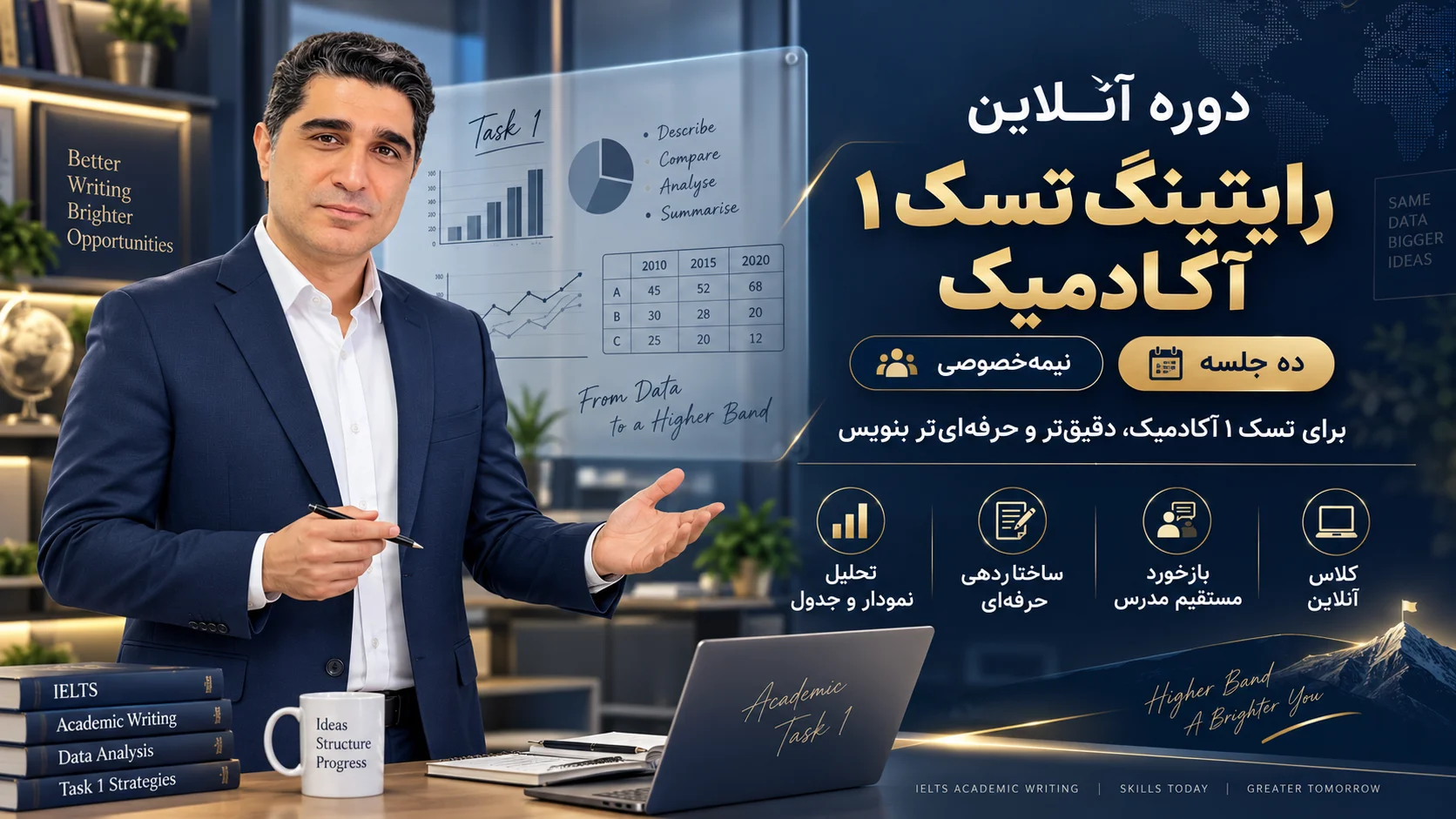 دوره آنلاین رایتینگ تسک ۱ آکادمیک - ده جلسه(نیمه‌خصوصی) 